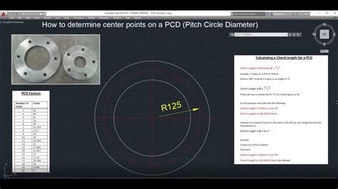 Image result for PCD Calculator Formula