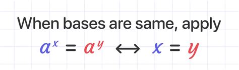 Image result for Base in Exponential Form