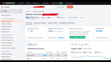Ahrefs Competitor Analysis Report に対する画像結果