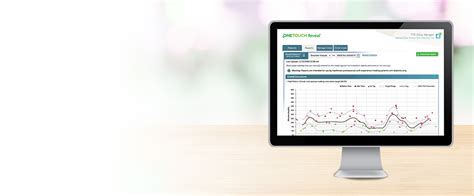 Image result for One Touch Program