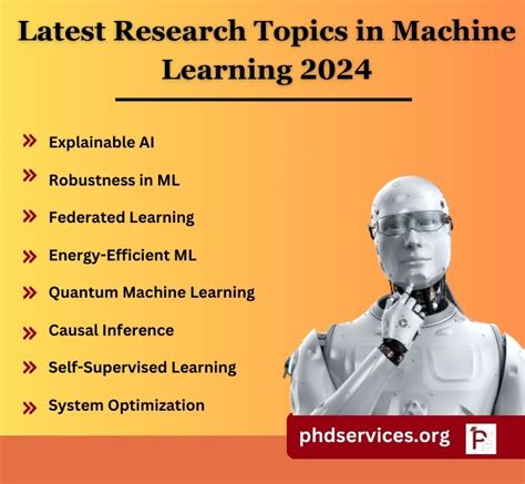 Afbeeldingsresultaten voor Machine Learning Projects Research Papers
