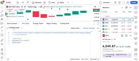 Best Code for Trading View に対する画像結果