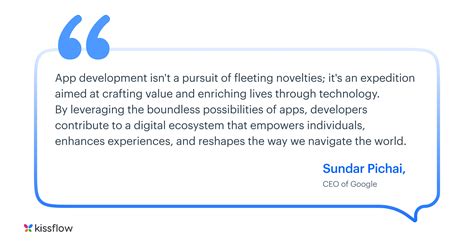 Image result for Application Development Meaning