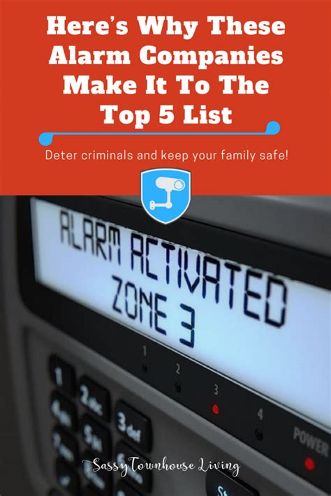 Image result for Alarm Service Companies