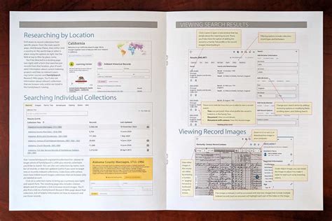 Family Tree Cheat Sheets に対する画像結果