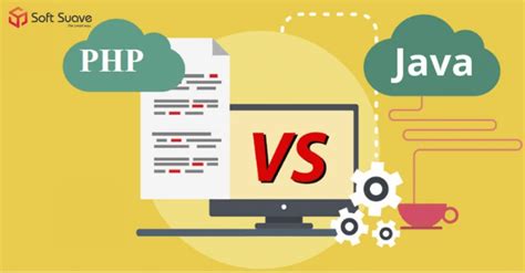 Image result for Java Vs.php