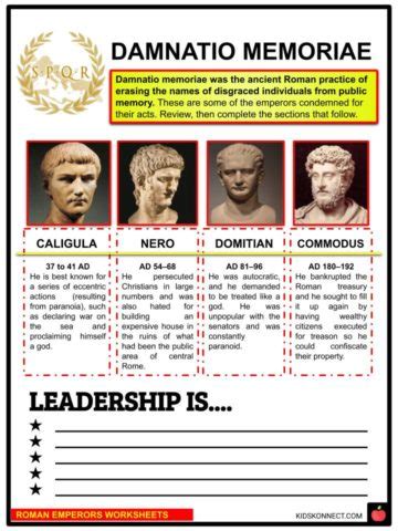 Image result for Roman Emperors for Kids