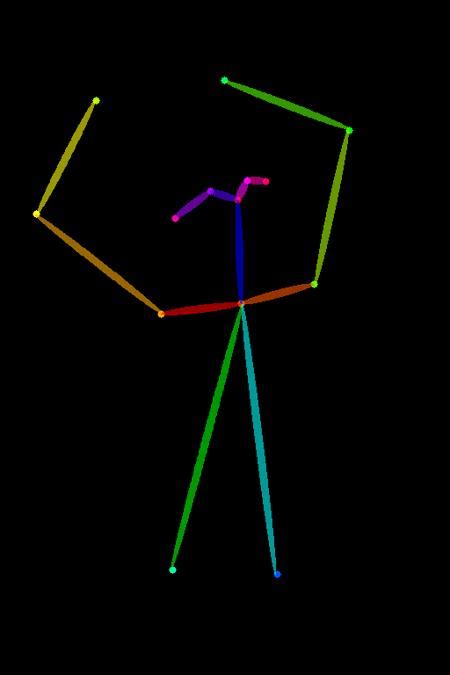 Toradh íomhá ar ControlNet T2i Adapter