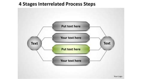 Image result for Process Logic PowerPoint Template