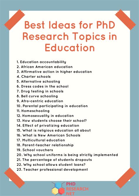 Toradh íomhá ar Research Study Topics