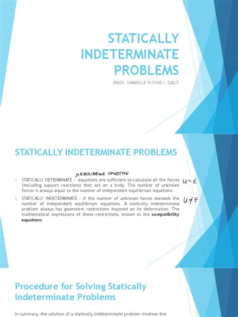 Image result for Statically Indeterminate Problems Examples