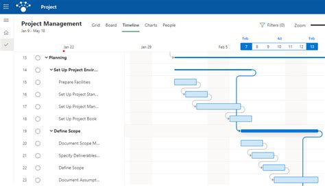 Schedule to Web Development に対する画像結果