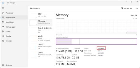 Image result for Task Manager Performance Memory