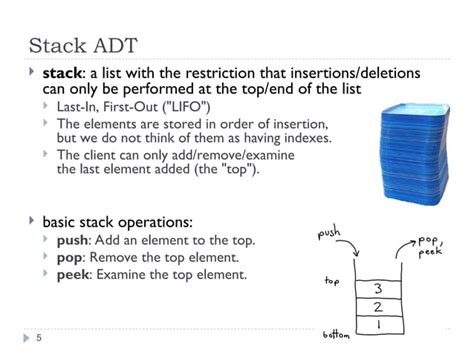 Image result for Stack Computer Data Structures and Algorithms
