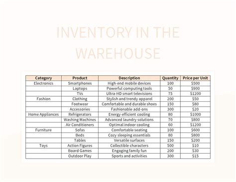 Toradh íomhá ar Warehouse Inventory Excel Template