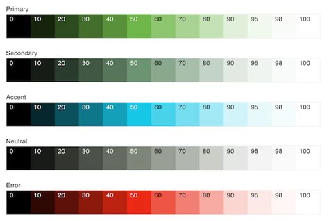 Image result for JavaScript Colors