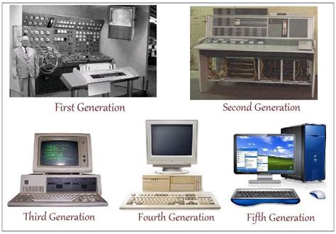 Image result for Third Generation of Computer Full HD Photo