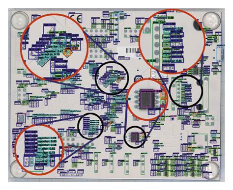 Image result for Object Detection Algorithms