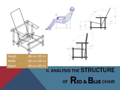 Image result for Cartesian Grid Red Blue Chair