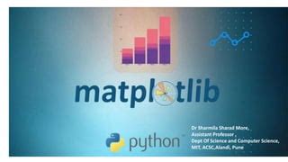 Afbeeldingsresultaten voor Tkinter and Matplotlib Lib