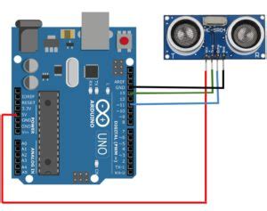 Image result for Ultrasonic Sound Sensor Arduino