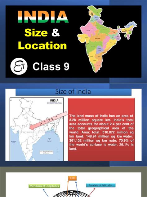 Image result for Class 9 Geo Ch. 1 Graphs