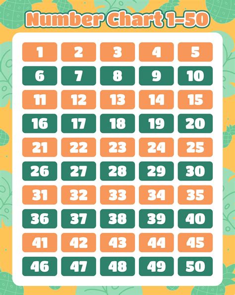 Image result for Printable Alphabet Letters Chart