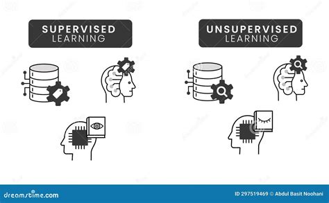 Toradh íomhá ar Introduction to Unsupervised Learning