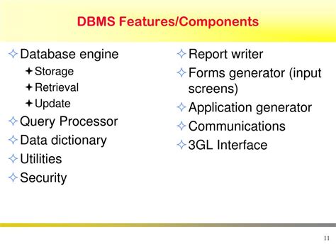 Features of Database Management System に対する画像結果