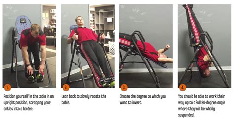 Image result for How to Make a Inversion Table