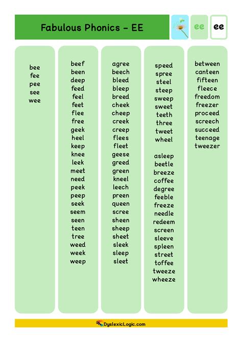 Image result for Long Vowel Ee