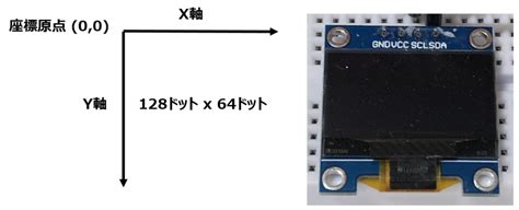 20X2 LCD Arduino に対する画像結果
