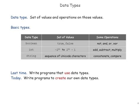 Image result for Write a Program to Find the Three Data Types