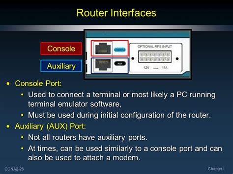Image result for Packet Terminal Interface