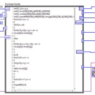 Image result for LabVIEW C++ Code