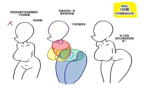 Body Types Chart Drawing に対する画像結果