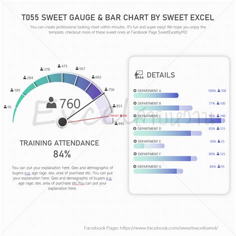 Image result for How to Add Gauge Chart in Excel