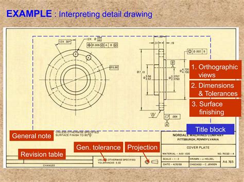 Types of Engineering Drawing Projection に対する画像結果