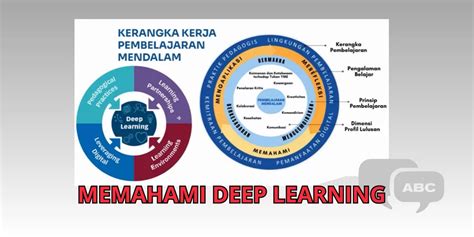 تصویر کا نتیجہ برائے Pembelajaran Deep Learning