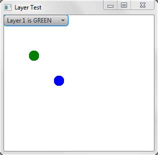 Toradh íomhá ar Label the JavaFX Layers