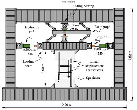 Horizontal Loading Test Reaction Frame に対する画像結果