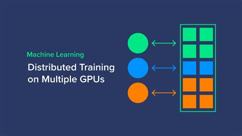 Image result for Distributed Training Machine Learning