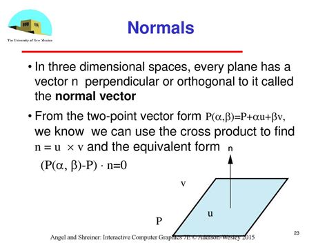 Anti Normal Vector に対する画像結果