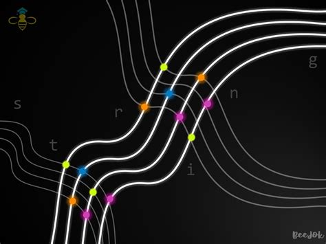 Image result for Was Ist String Python