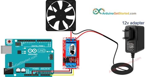 نتيجة الصورة لـ 12V Arduino Fan