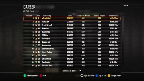 Image result for Famous Cod Names