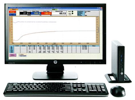 CPU Testing Machine に対する画像結果