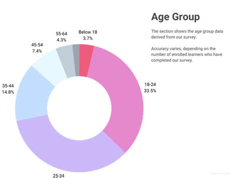 Game Theory Topics に対する画像結果