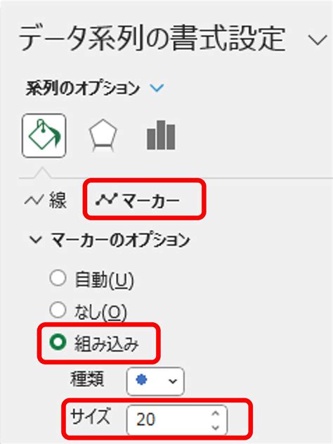 Blank Line Graph Excel に対する画像結果