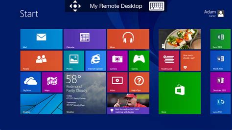 Image result for Microsoft Remote Desktop for iOS